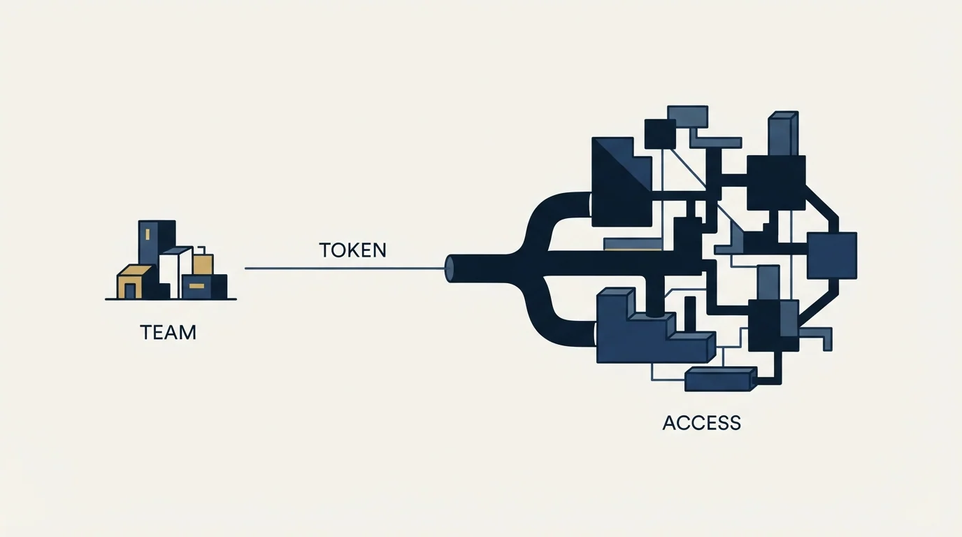 Section illustration: The part that is genuinely hard for a small team