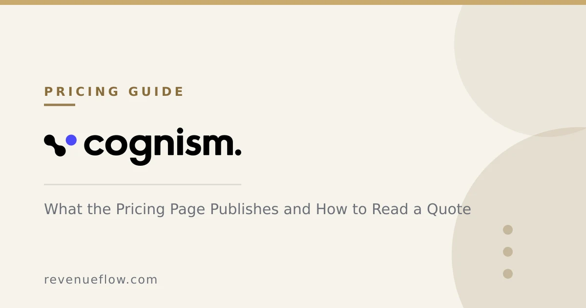 Branded cover: Cognism Price: What the Pricing Page Publishes and How to Read a Quote