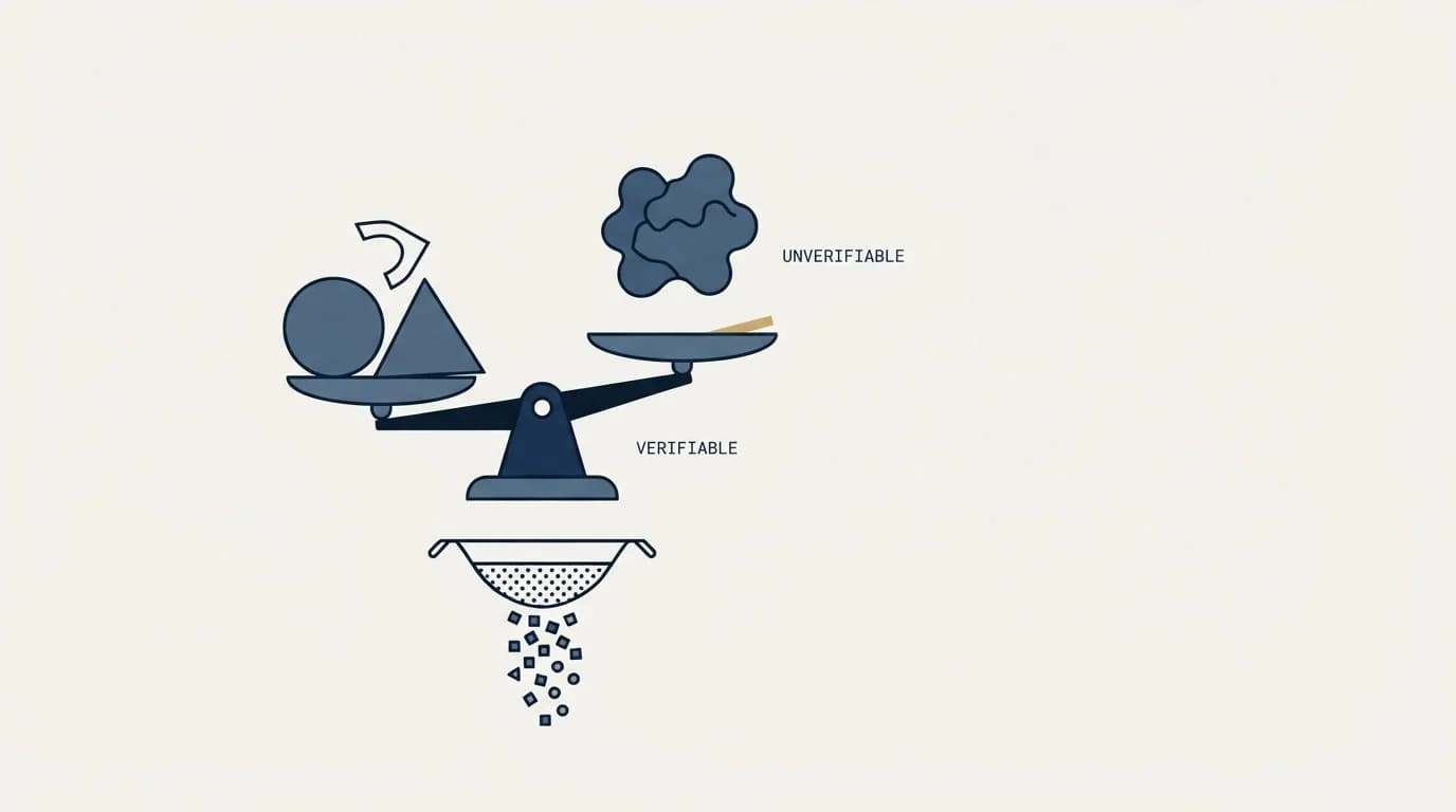 Section illustration: Testing it properly