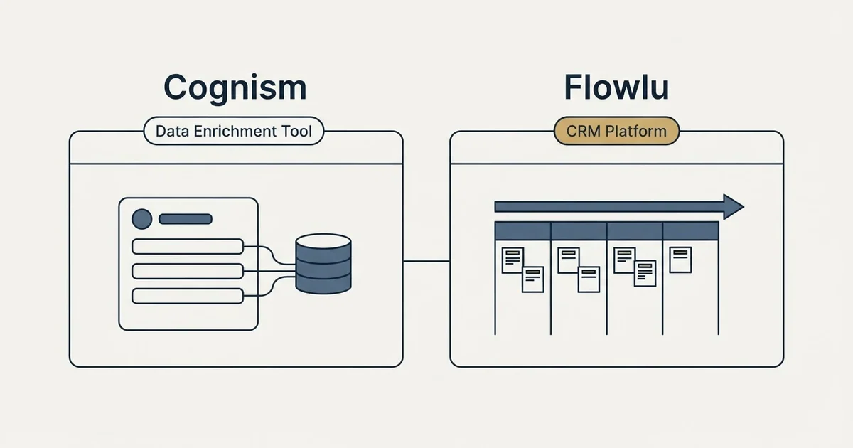 Side-by-side panels: Cognism vs Flowlu (Data Enrichment Tool, CRM Platform)