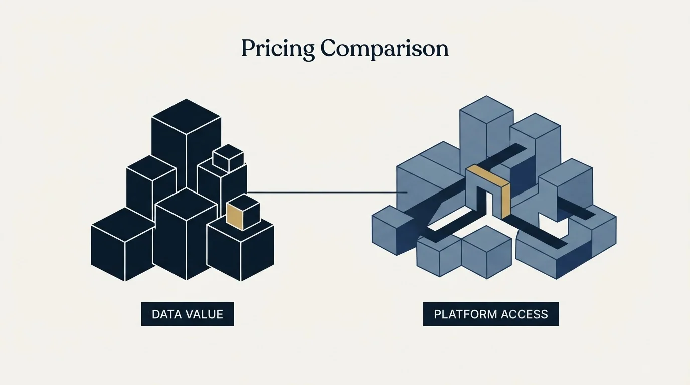 Section illustration: Pricing Comparison