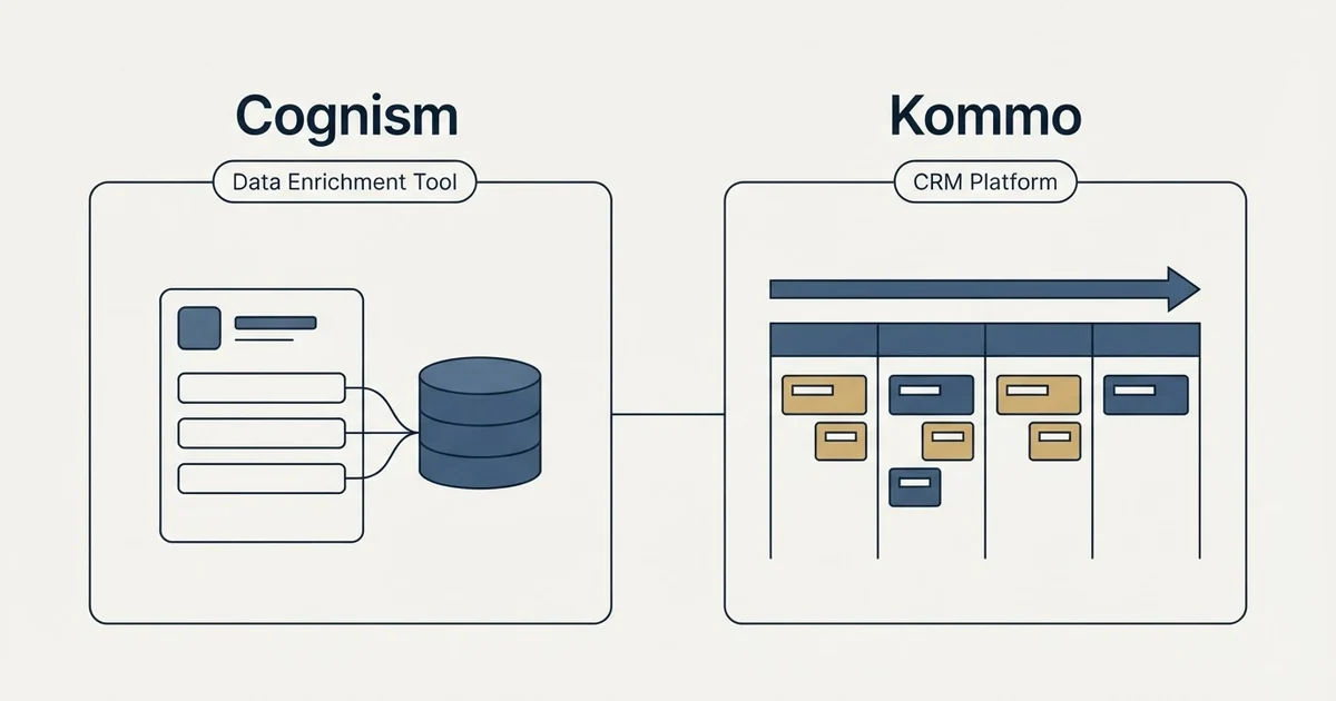 Side-by-side panels: Cognism vs Kommo (Data Enrichment Tool, CRM Platform)