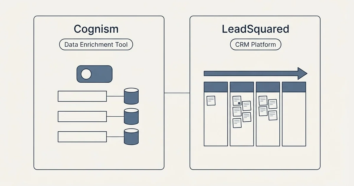 Side-by-side panels: Cognism vs LeadSquared (Data Enrichment Tool, CRM Platform)