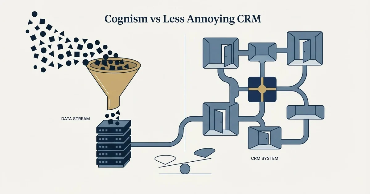 Editorial illustration for Cognism vs Less Annoying CRM