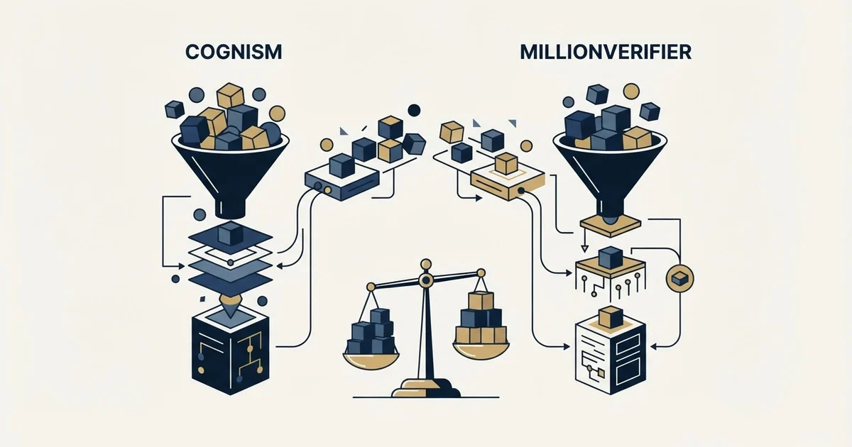 Editorial illustration for Cognism vs MillionVerifier