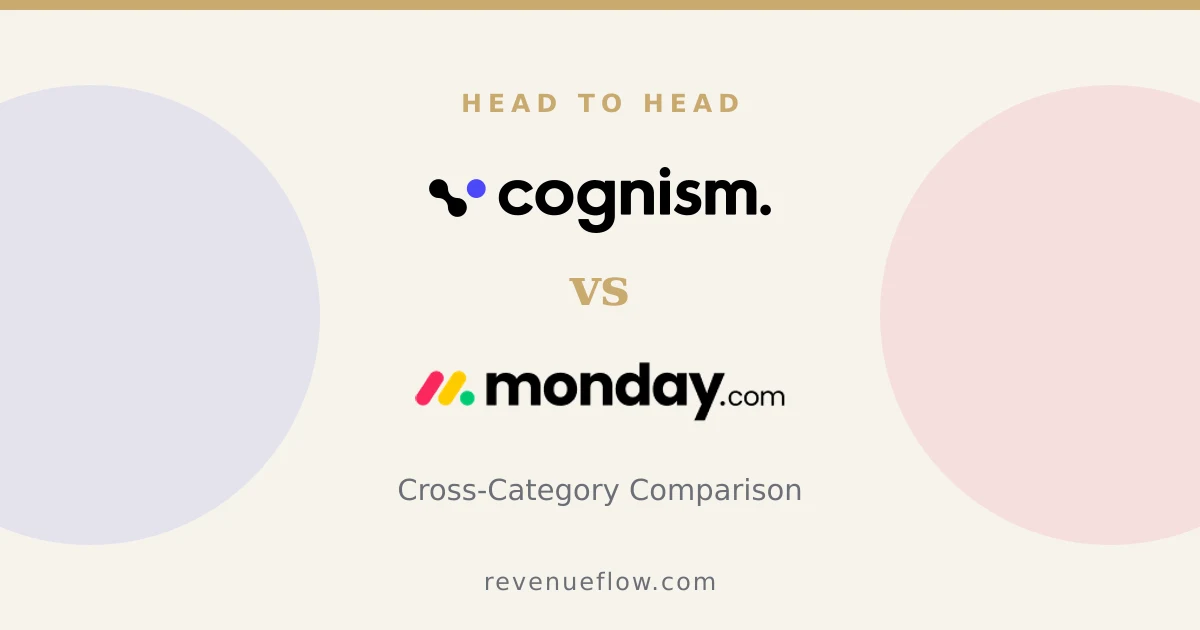 Branded cover: Cognism vs Monday CRM: Cross-Category Comparison