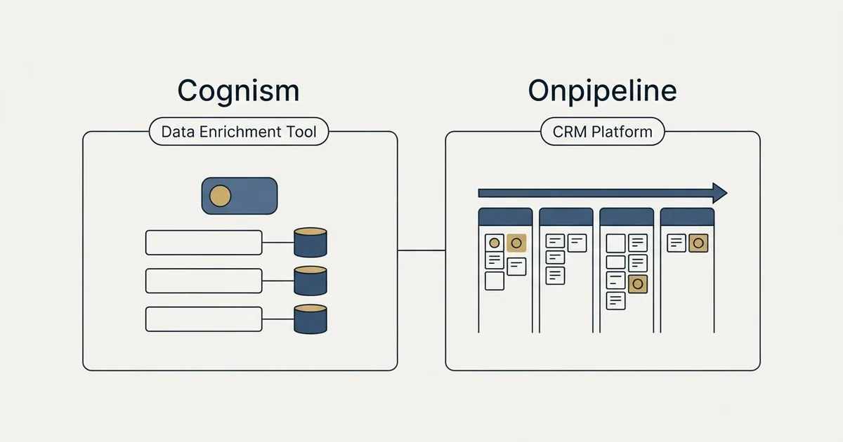 Side-by-side panels: Cognism vs Onpipeline (Data Enrichment Tool, CRM Platform)