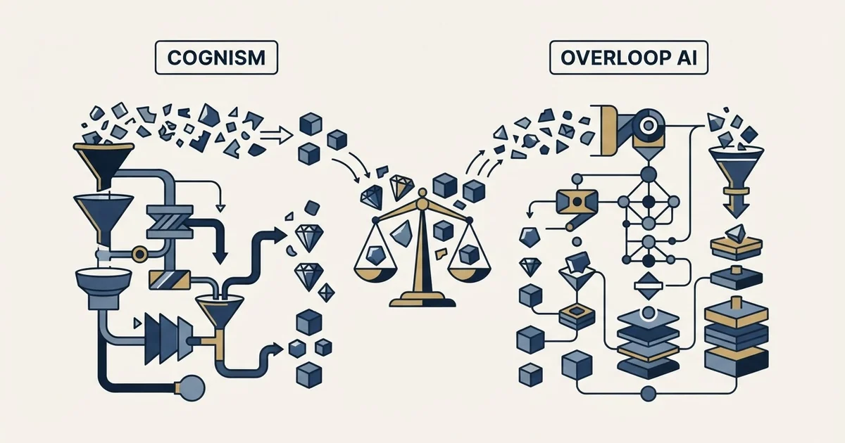 Editorial illustration for Cognism vs Overloop AI