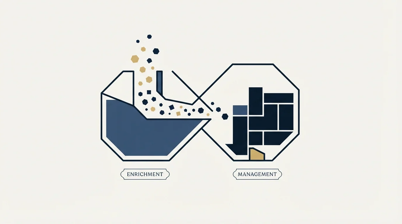 Section illustration: Using Both Together