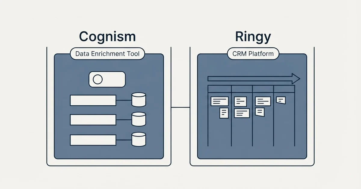 Side-by-side panels: Cognism vs Ringy (Data Enrichment Tool, CRM Platform)