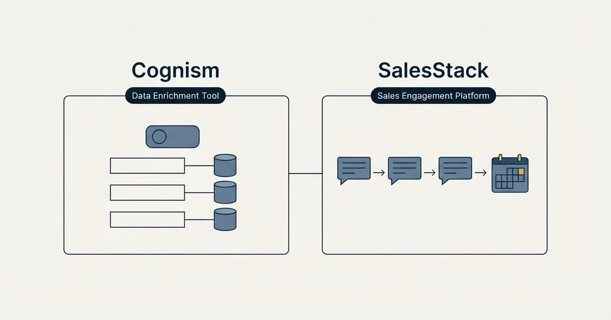 Side-by-side panels: Cognism vs SalesStack (Data Enrichment Tool, Sales Engagement Platform)
