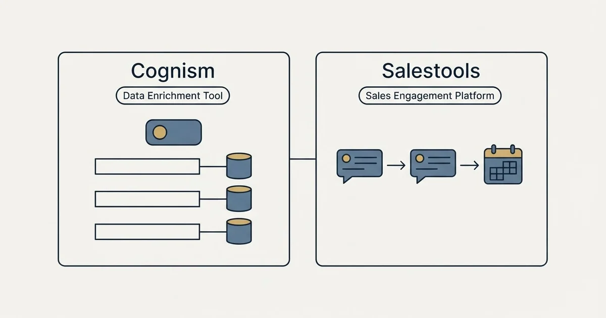 Side-by-side panels: Cognism vs Salestools (Data Enrichment Tool, Sales Engagement Platform)