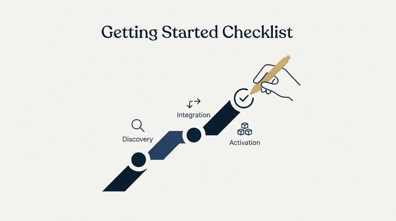 Section illustration: Getting Started Checklist