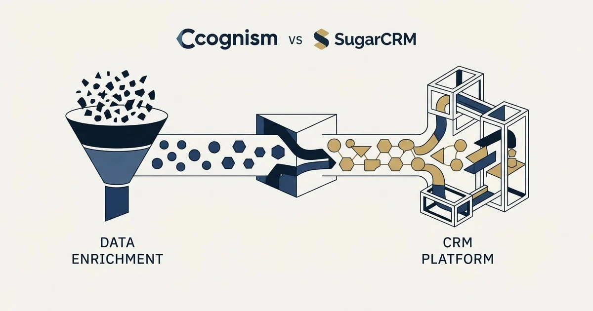 Editorial illustration for Cognism vs SugarCRM