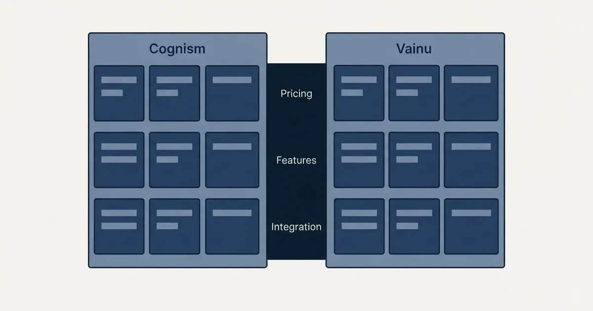 Comparison panel: Cognism vs Vainu (Pricing, Features, Integration)