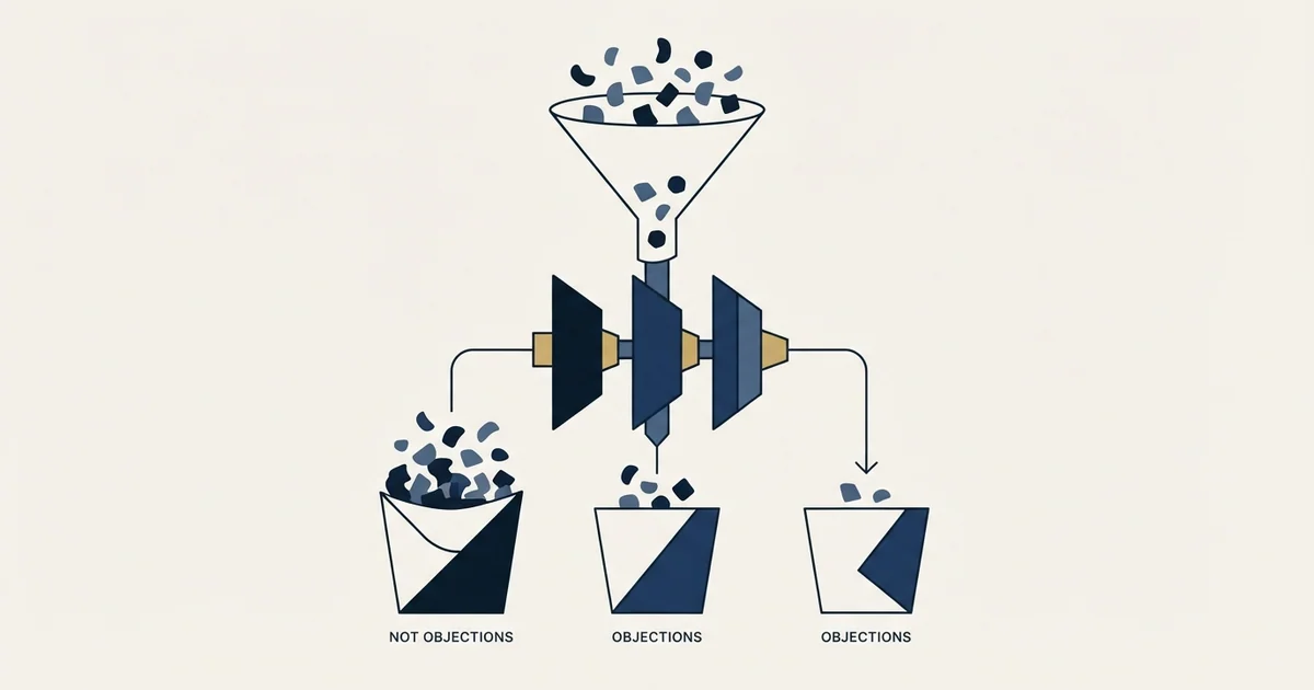 Editorial illustration for Cold Call Objections Sort Into Three Buckets