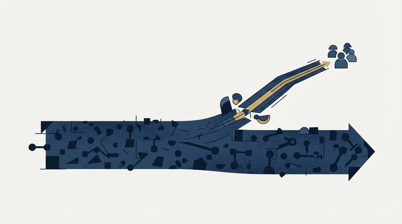 Section illustration: Where calling sits alongside the rest of the motion