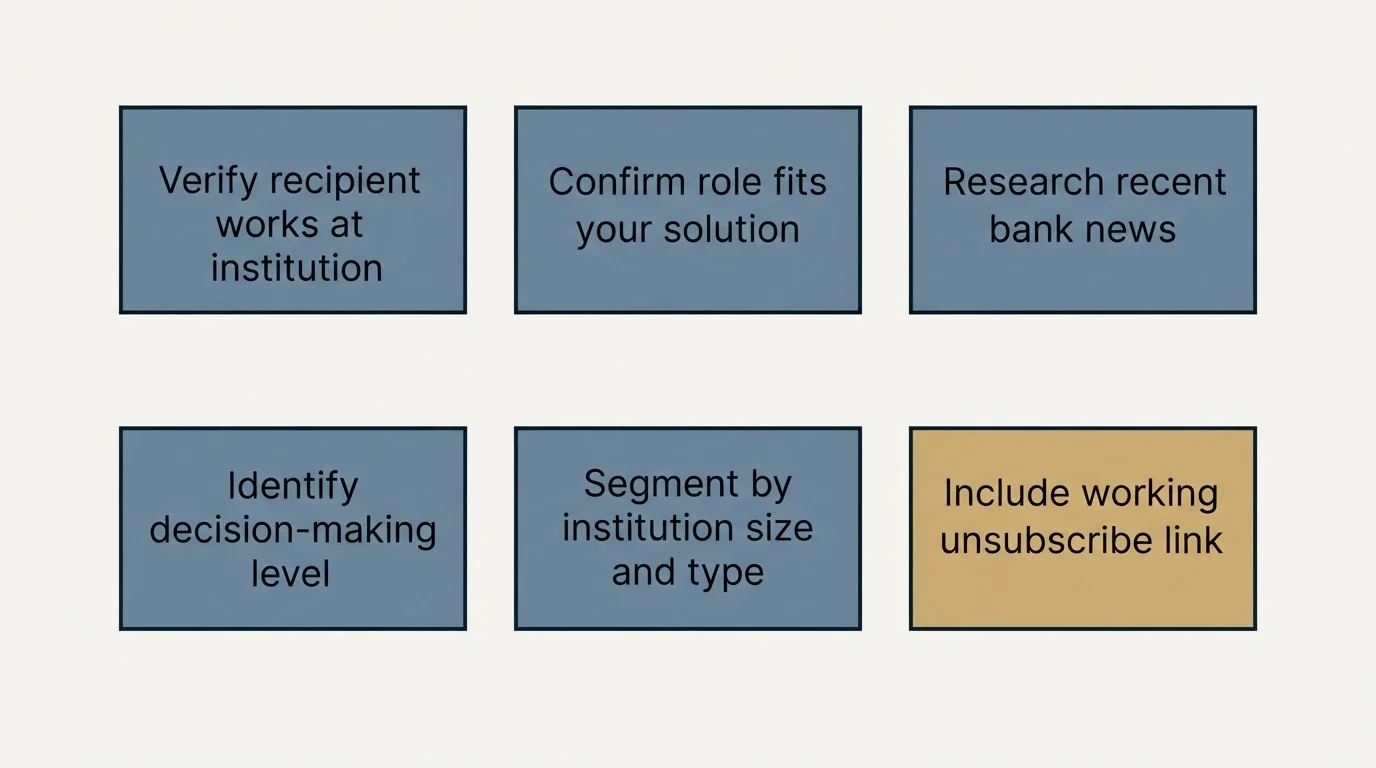 Schematic: Your Banking Cold Email Checklist (Verify recipient works at institution, Confirm role fits your solution, Research recent bank news, Identify decision-making level)