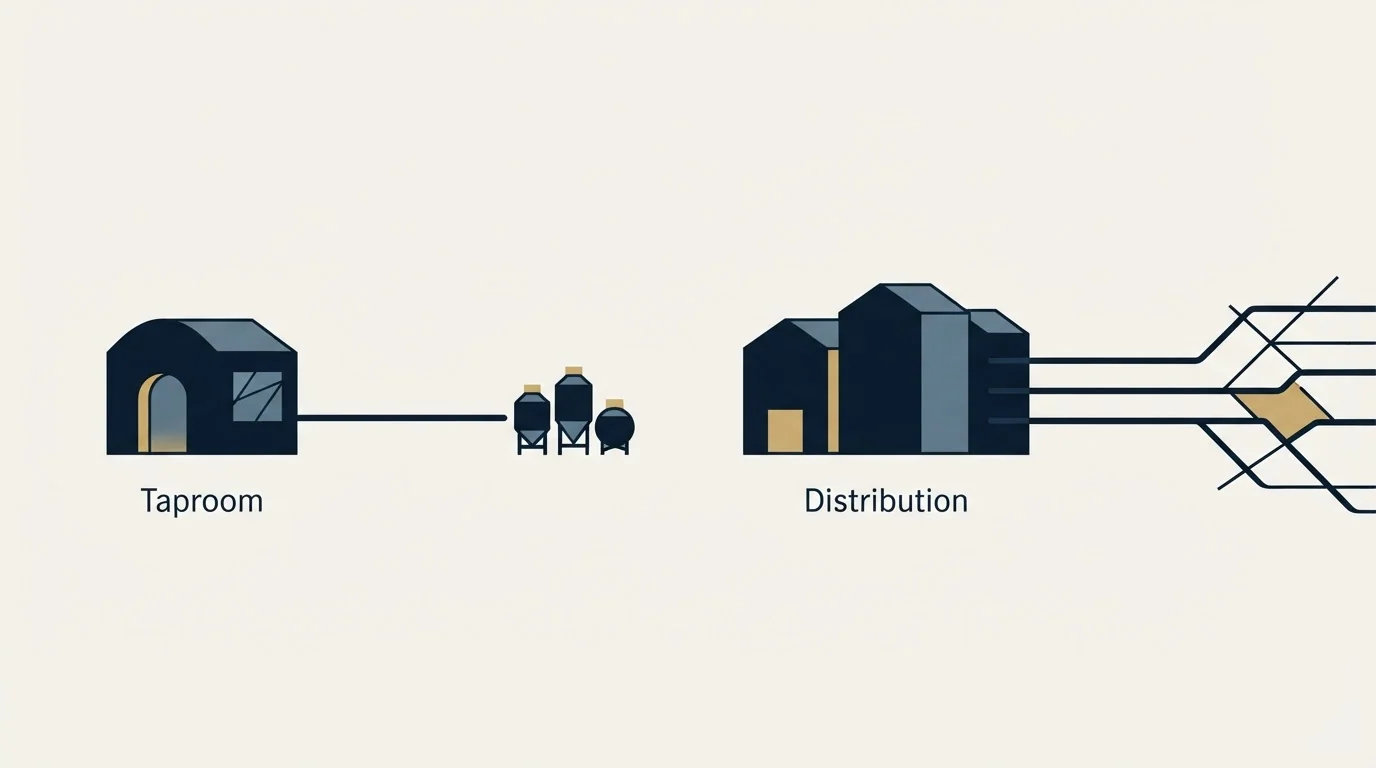 Section illustration: Taproom Versus Distribution: The Segmentation That Matters Most