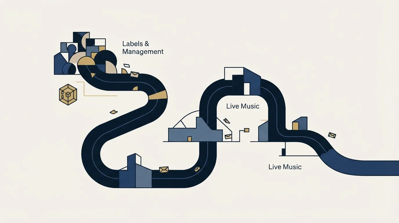 Section illustration: The Money Map: Where Budget Actually Sits