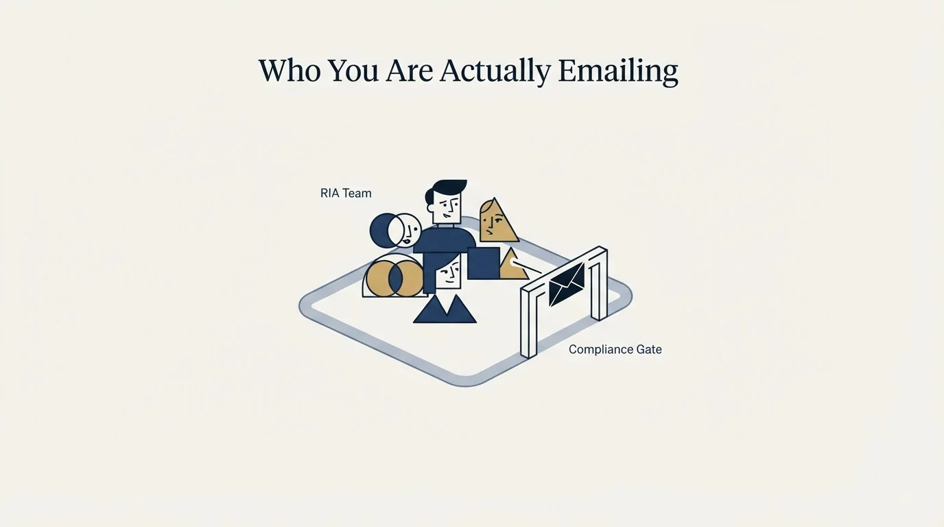 Section illustration: Who You Are Actually Emailing