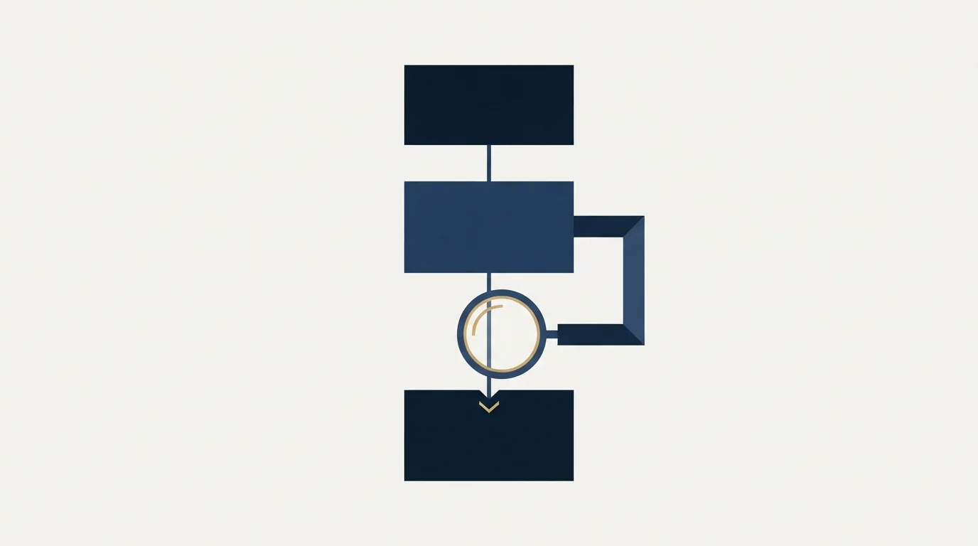 Section illustration: Working out whether the format is what is failing