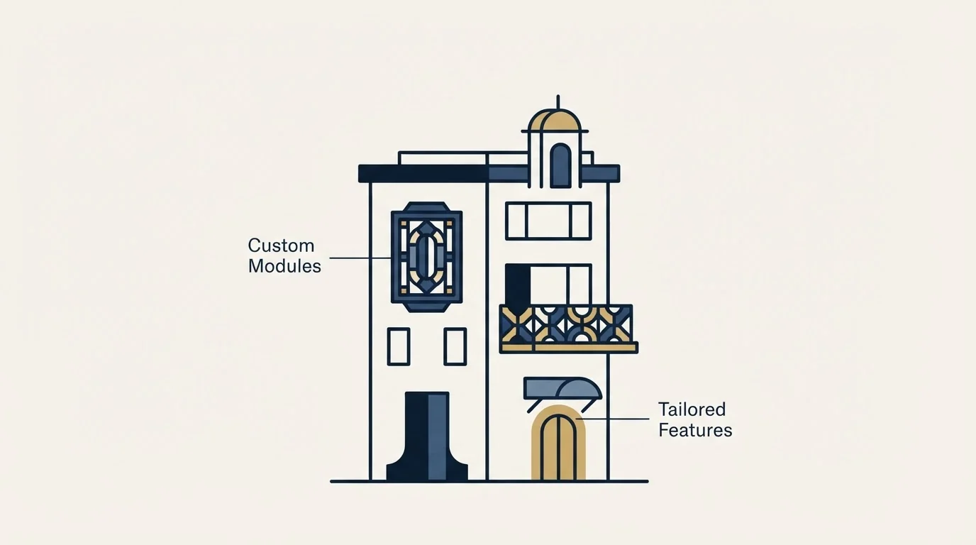 Section illustration: Personalization Variables Worth Building