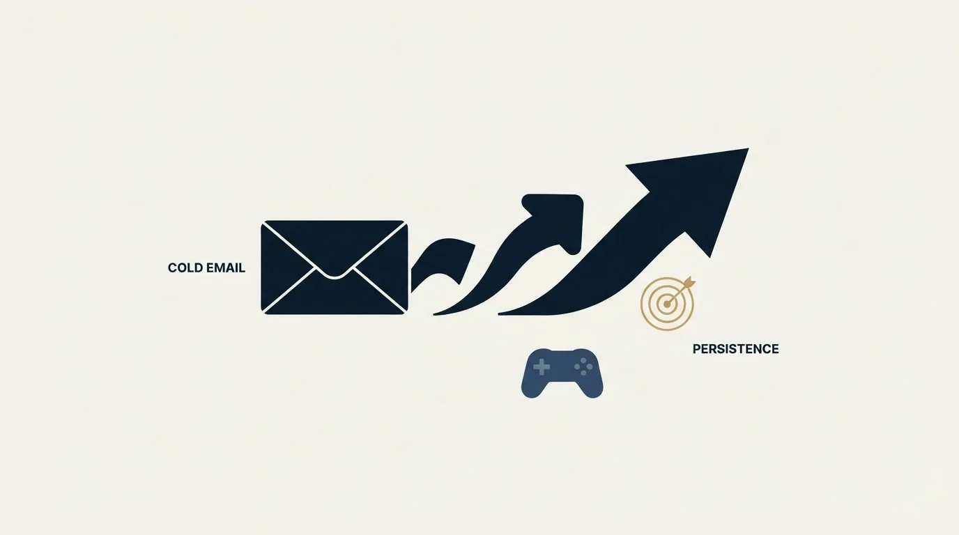 Section illustration: Follow-Up Templates