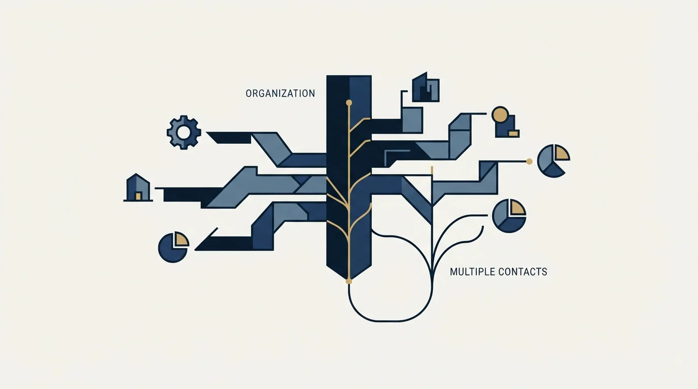 Section illustration: Multithreading Templates