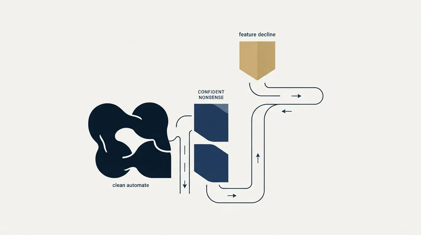 Section illustration: The order to switch things on