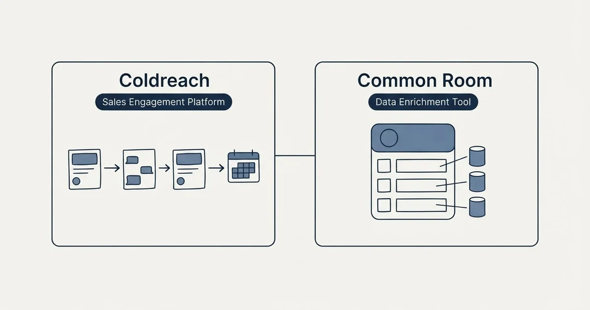 Side-by-side panels: Coldreach vs Common Room (Sales Engagement Platform, Data Enrichment Tool)