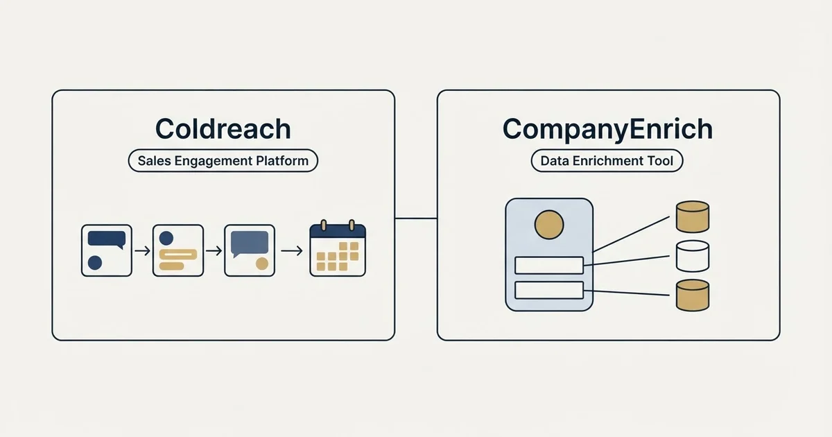 Side-by-side panels: Coldreach vs CompanyEnrich (Sales Engagement Platform, Data Enrichment Tool)