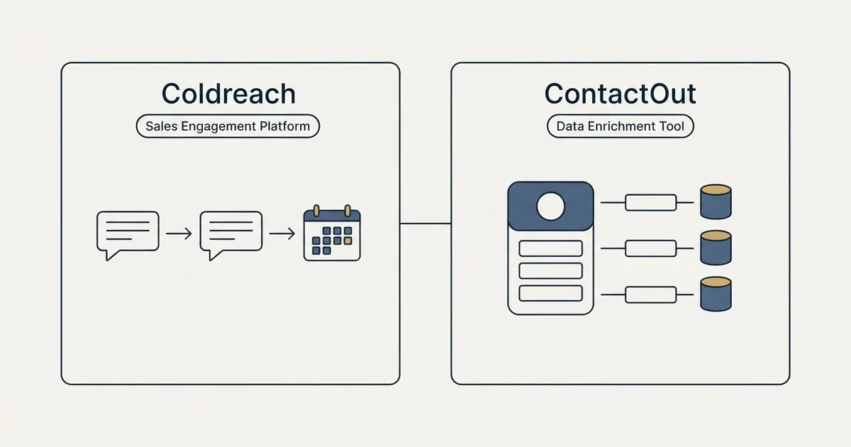 Side-by-side panels: Coldreach vs ContactOut (Sales Engagement Platform, Data Enrichment Tool)