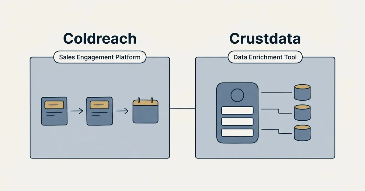 Side-by-side panels: Coldreach vs Crustdata (Sales Engagement Platform, Data Enrichment Tool)