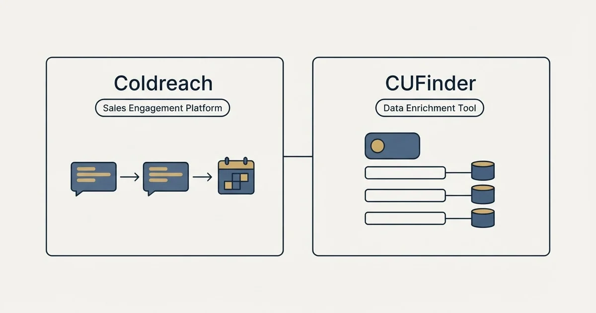 Side-by-side panels: Coldreach vs CUFinder (Sales Engagement Platform, Data Enrichment Tool)