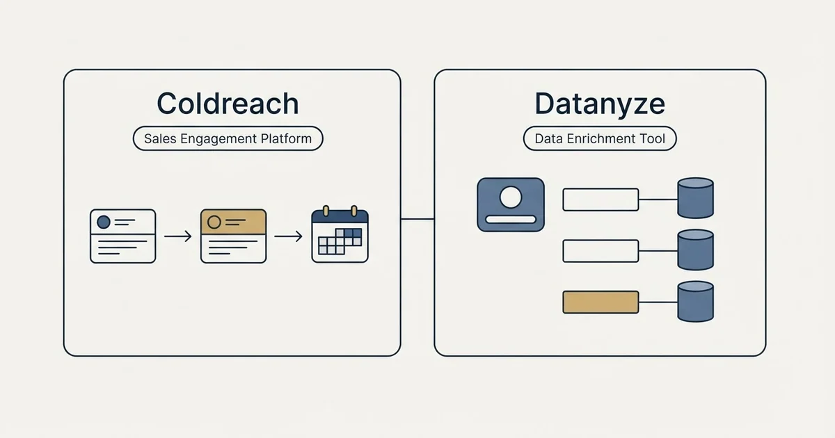Side-by-side panels: Coldreach vs Datanyze (Sales Engagement Platform, Data Enrichment Tool)