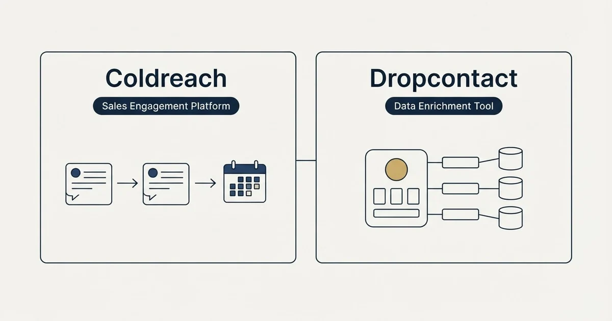 Side-by-side panels: Coldreach vs Dropcontact (Sales Engagement Platform, Data Enrichment Tool)