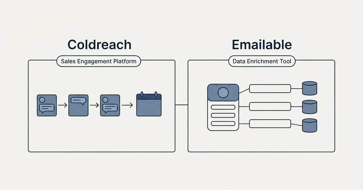 Side-by-side panels: Coldreach vs Emailable (Sales Engagement Platform, Data Enrichment Tool)