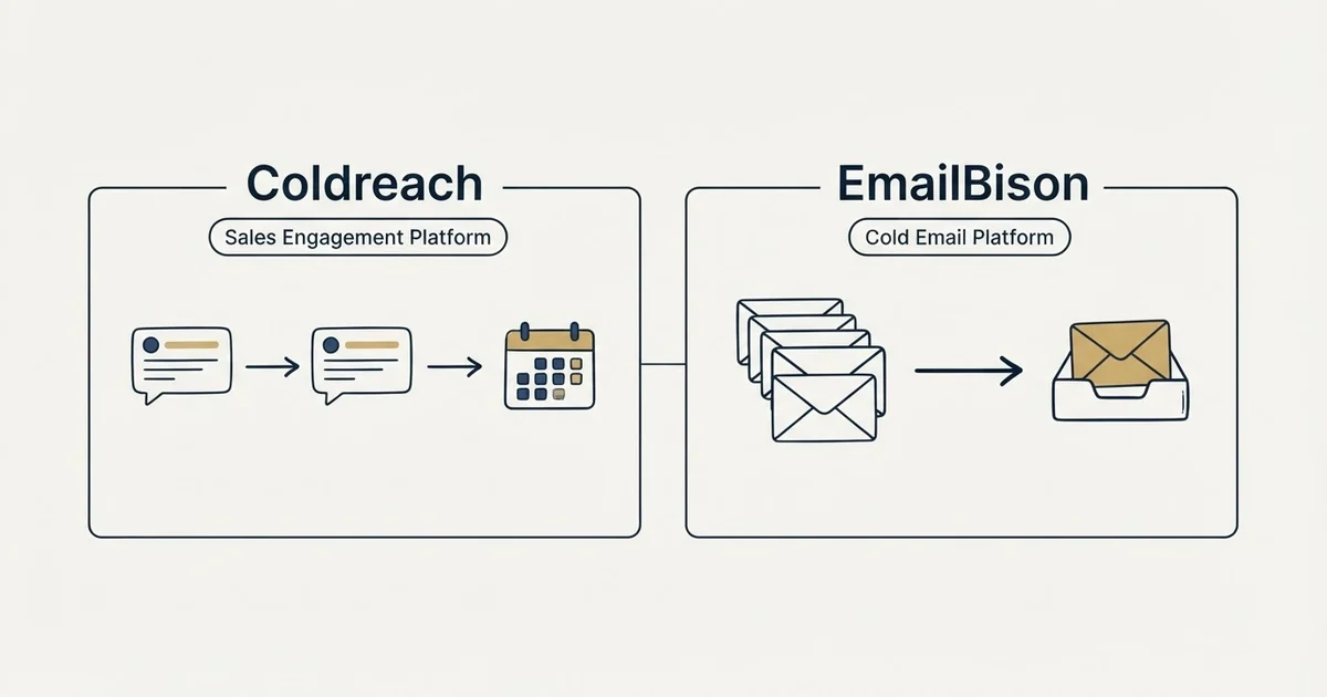 Side-by-side panels: Coldreach vs EmailBison (Sales Engagement Platform, Cold Email Platform)