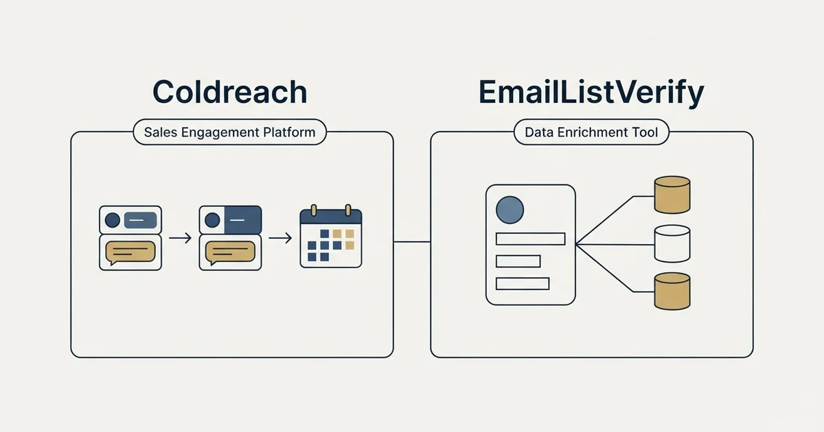 Side-by-side panels: Coldreach vs EmailListVerify (Sales Engagement Platform, Data Enrichment Tool)