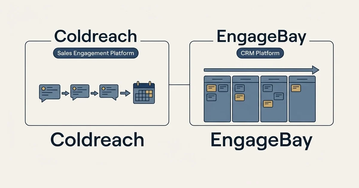 Side-by-side panels: Coldreach vs EngageBay (Sales Engagement Platform, CRM Platform)