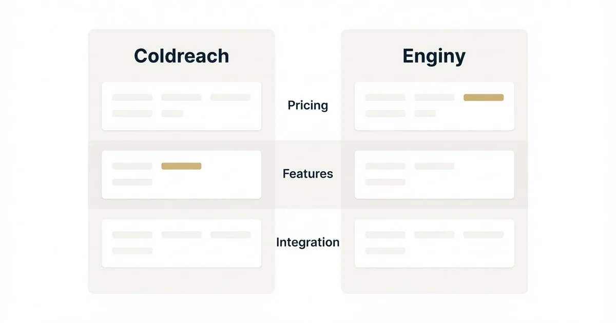 Comparison panel: Coldreach vs Enginy (Pricing, Features, Integration)