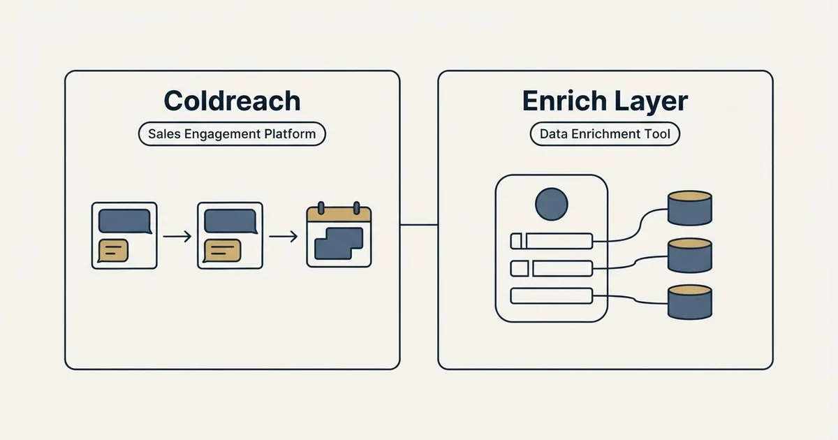 Side-by-side panels: Coldreach vs Enrich Layer (Sales Engagement Platform, Data Enrichment Tool)