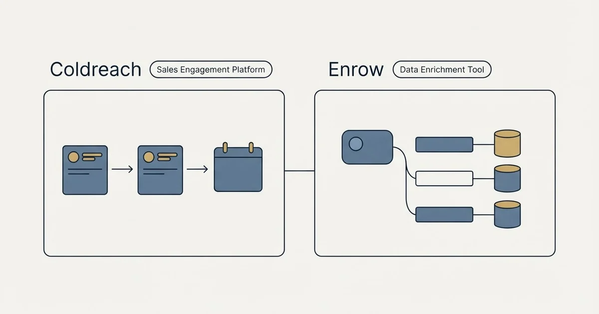 Side-by-side panels: Coldreach vs Enrow (Sales Engagement Platform, Data Enrichment Tool)