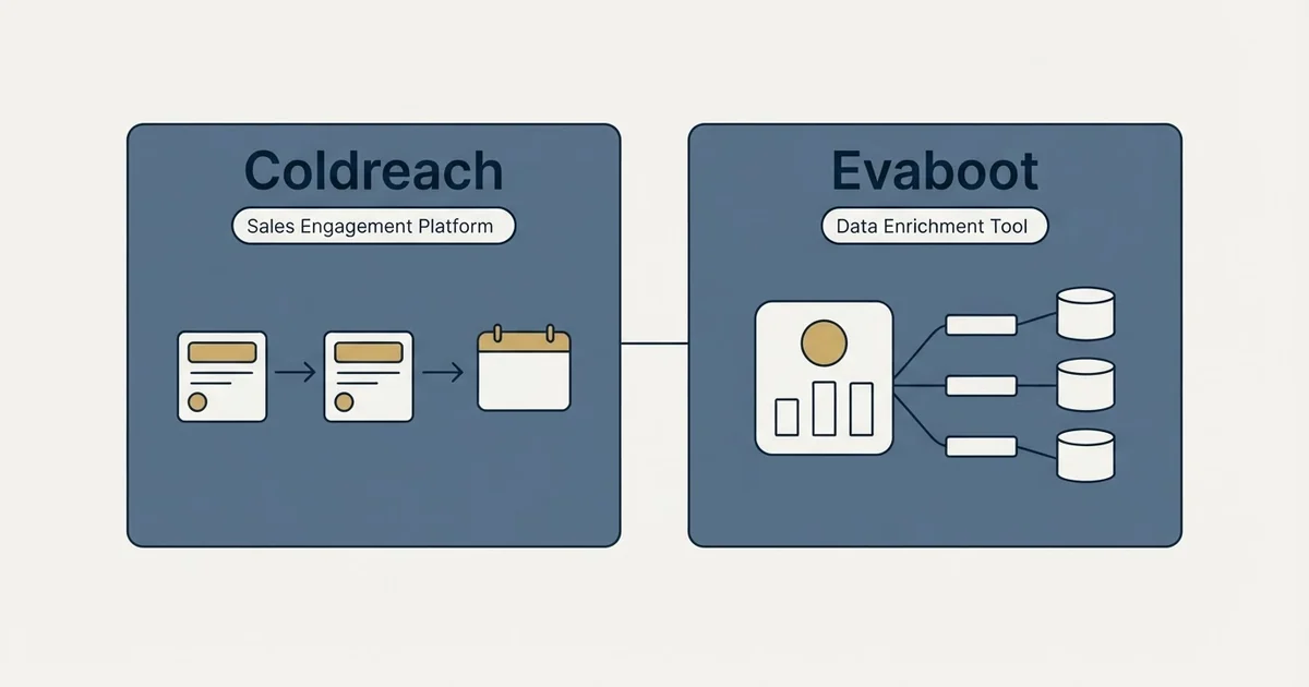 Side-by-side panels: Coldreach vs Evaboot (Sales Engagement Platform, Data Enrichment Tool)