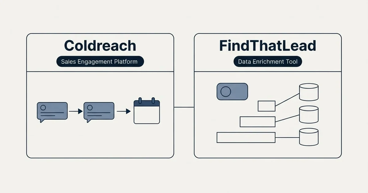 Side-by-side panels: Coldreach vs FindThatLead (Sales Engagement Platform, Data Enrichment Tool)