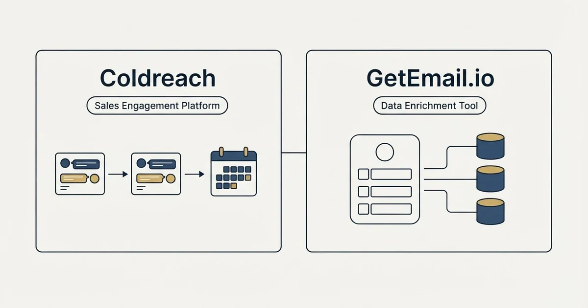 Side-by-side panels: Coldreach vs GetEmail.io (Sales Engagement Platform, Data Enrichment Tool)