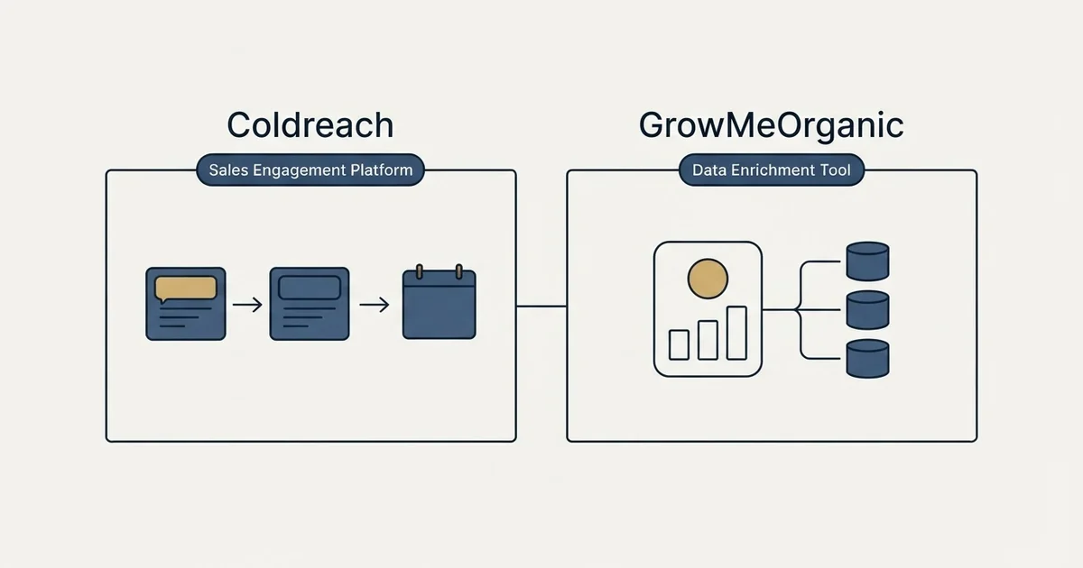 Side-by-side panels: Coldreach vs GrowMeOrganic (Sales Engagement Platform, Data Enrichment Tool)