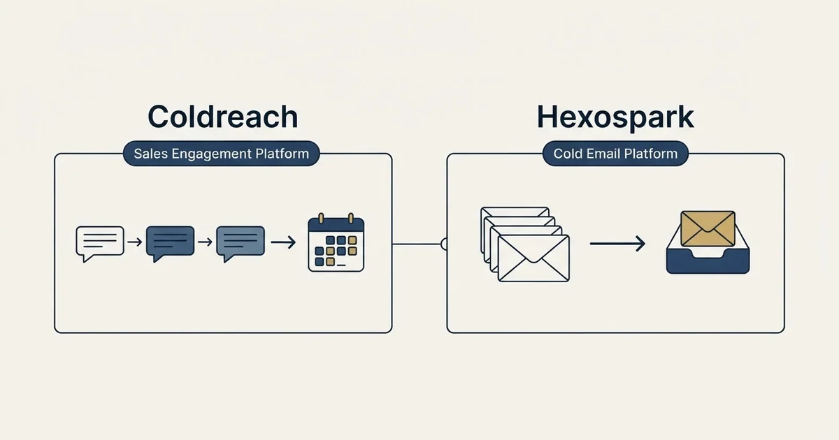 Side-by-side panels: Coldreach vs Hexospark (Sales Engagement Platform, Cold Email Platform)