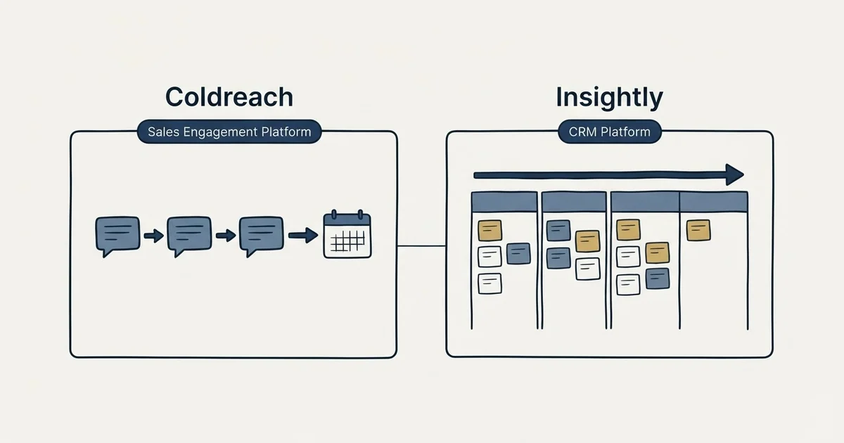 Side-by-side panels: Coldreach vs Insightly (Sales Engagement Platform, CRM Platform)